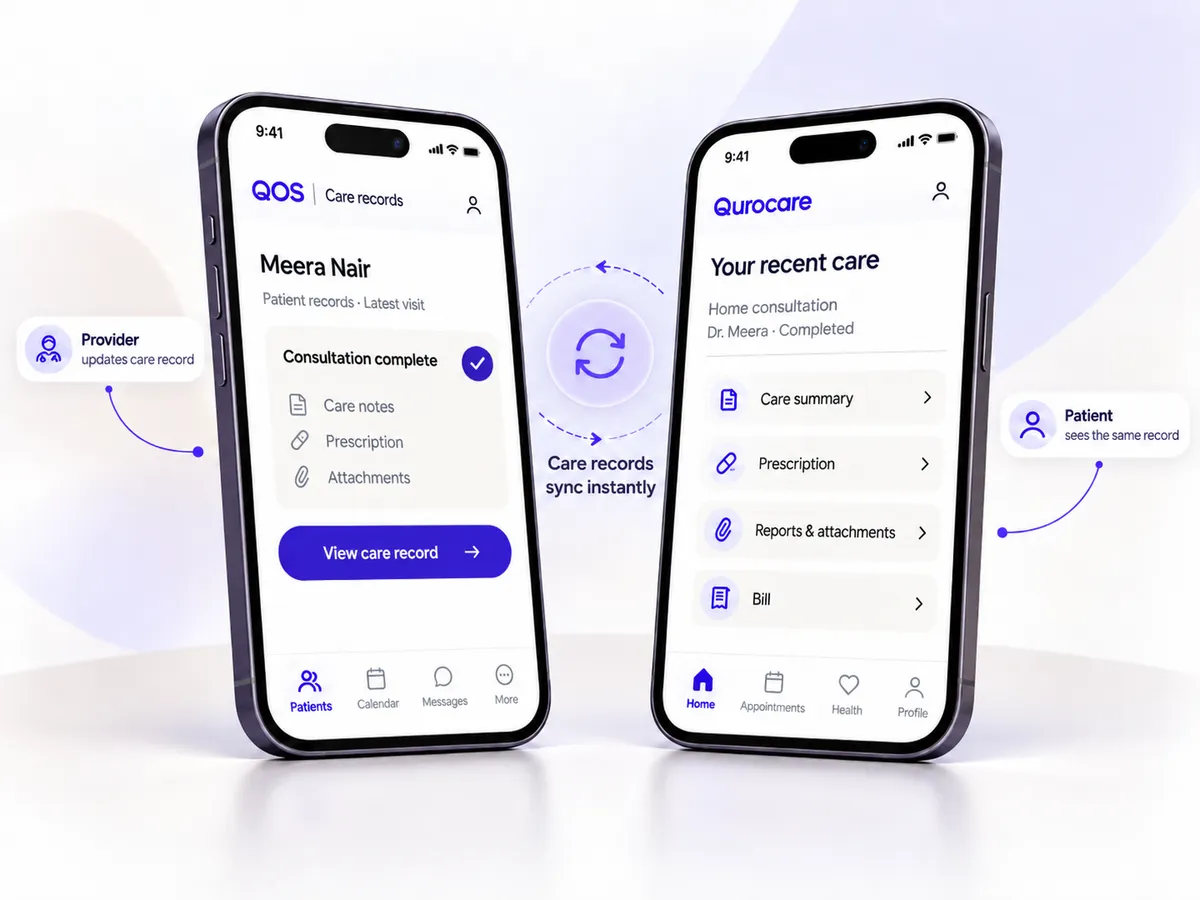 Provider and patient record previews